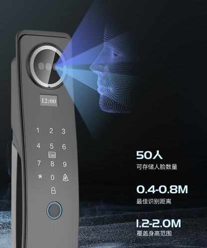 Titan One Smart Door Lock (Installation Included)